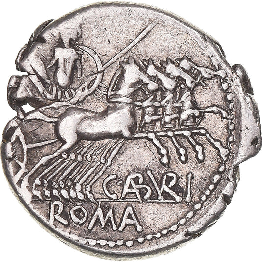 Coniare, 
  
  Aburia, 
  
  Denario